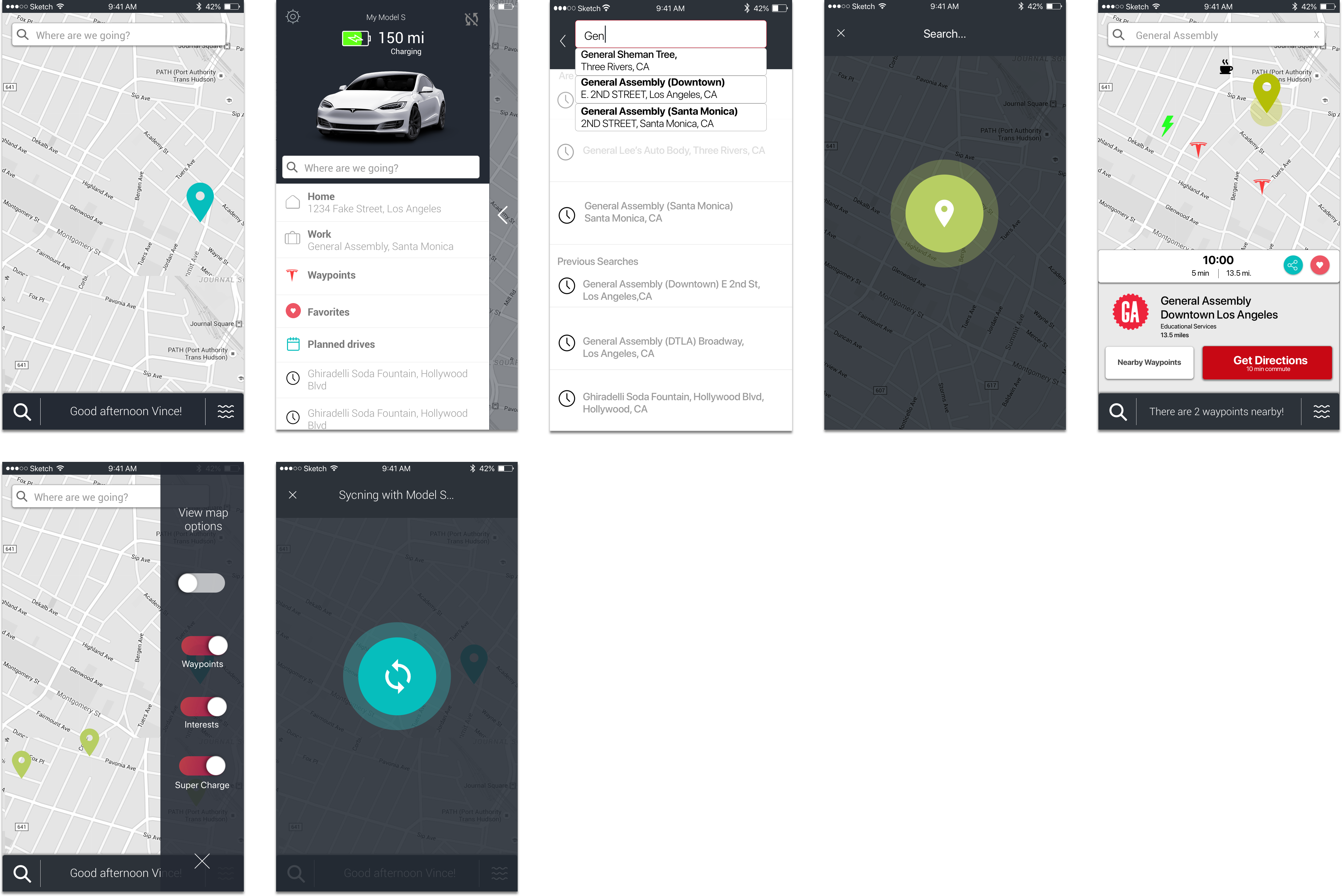 Group-dashboard